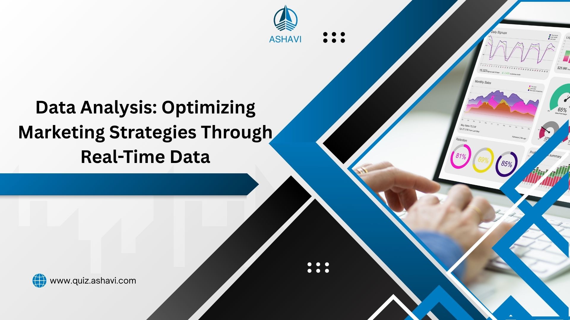 Data Analysis: Optimizing Marketing Strategies Through Real-Time Data
